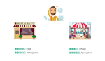 Online Product Reviews: Is a Finer-Grained Rating Scheme Superior to a Coarser One?
